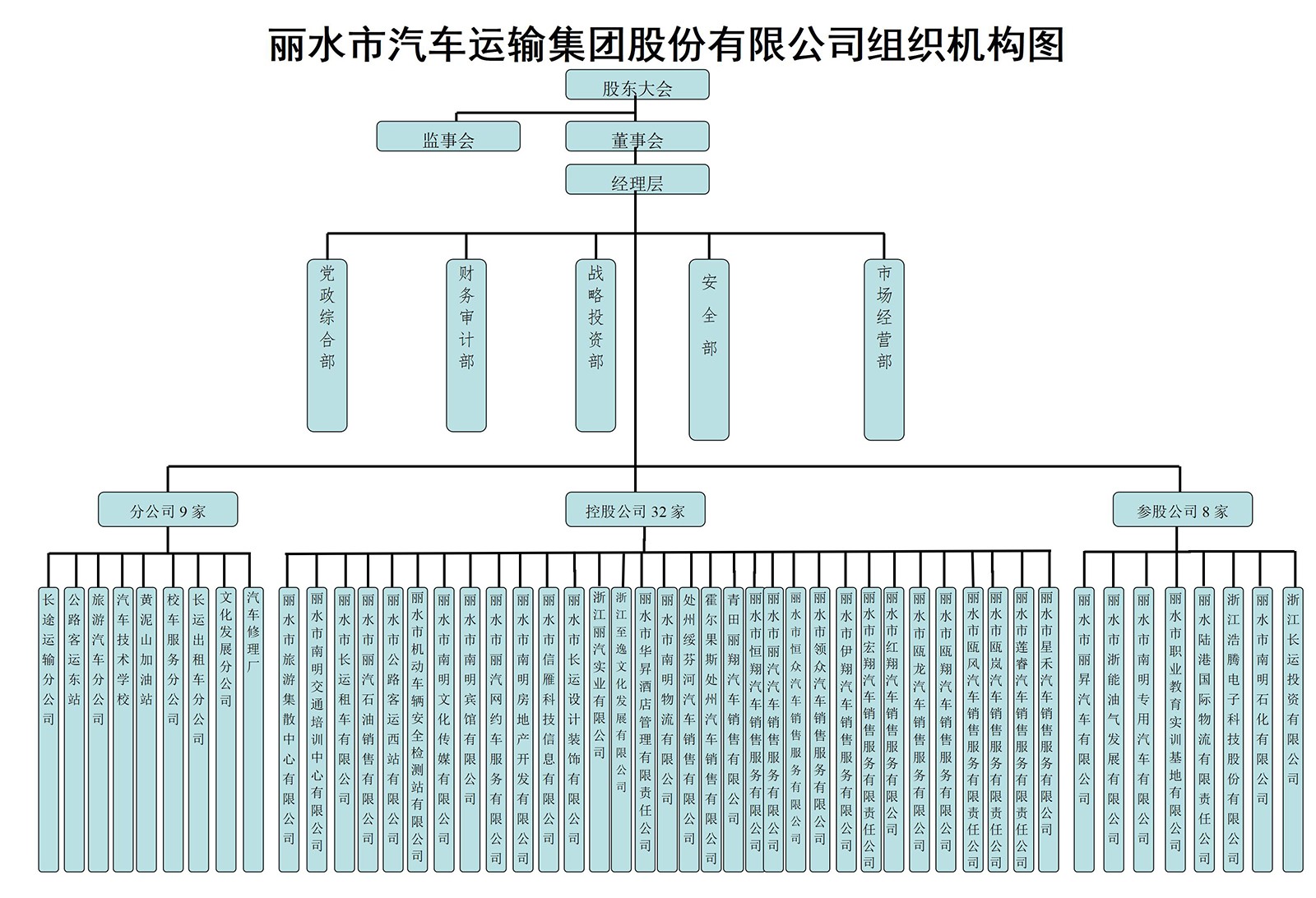 2024年組織架構(gòu)圖xin.jpg